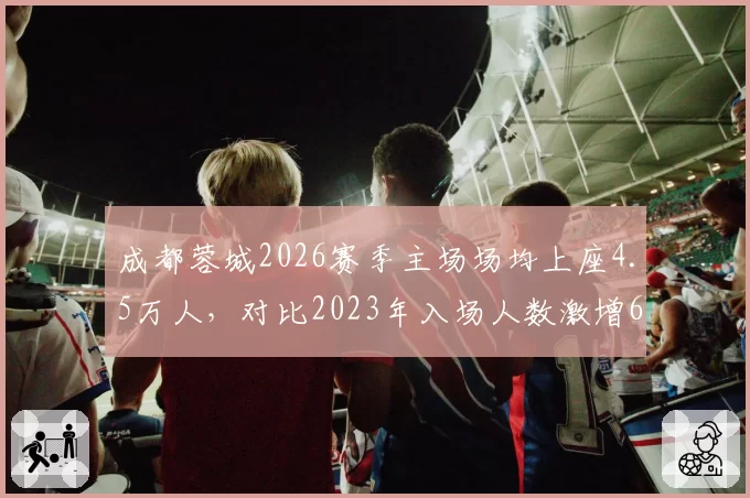 成都蓉城2026赛季主场场均上座4.5万人，对比2023年入场人数激增60%