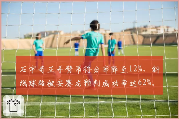 石宇奇正手劈吊得分率降至12%，斜线球路被安赛龙预判成功率达62%。
